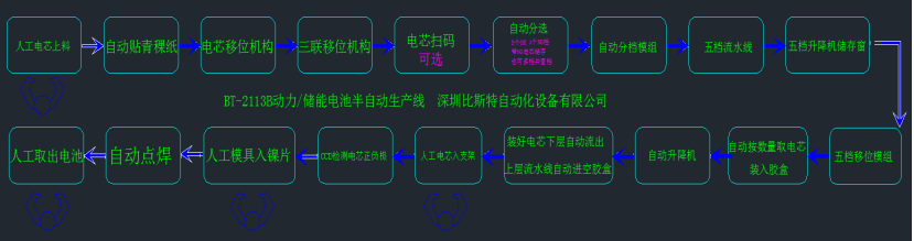 微信截图_20210825171624.png